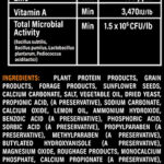 JAC Guaranteed Analysis