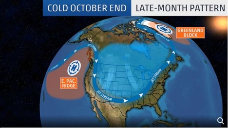 Jet Stream Oct 2019