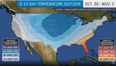 Temp Outlook Oct 2019