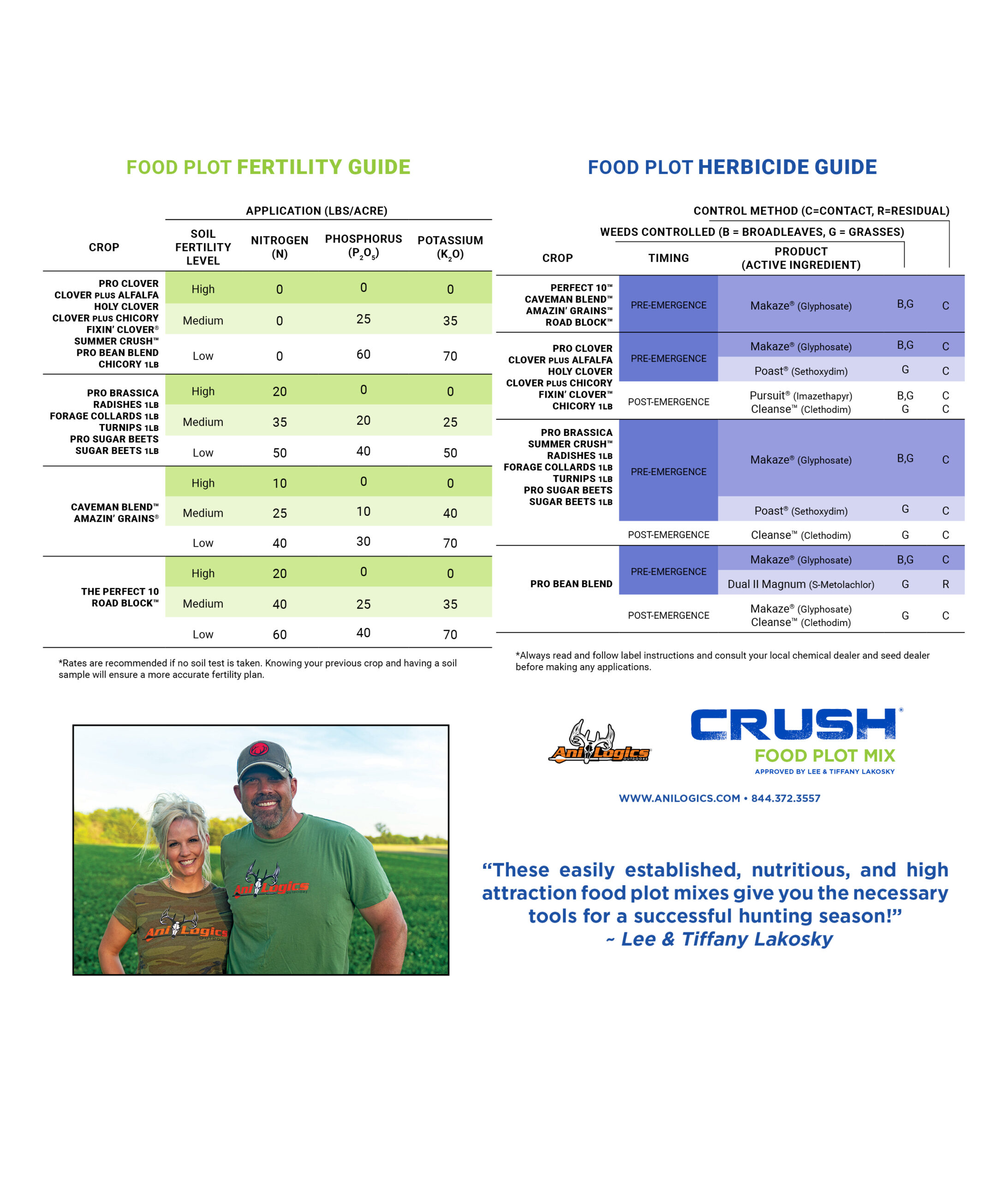 CRUSH Seeds Food Plot Selector 2023